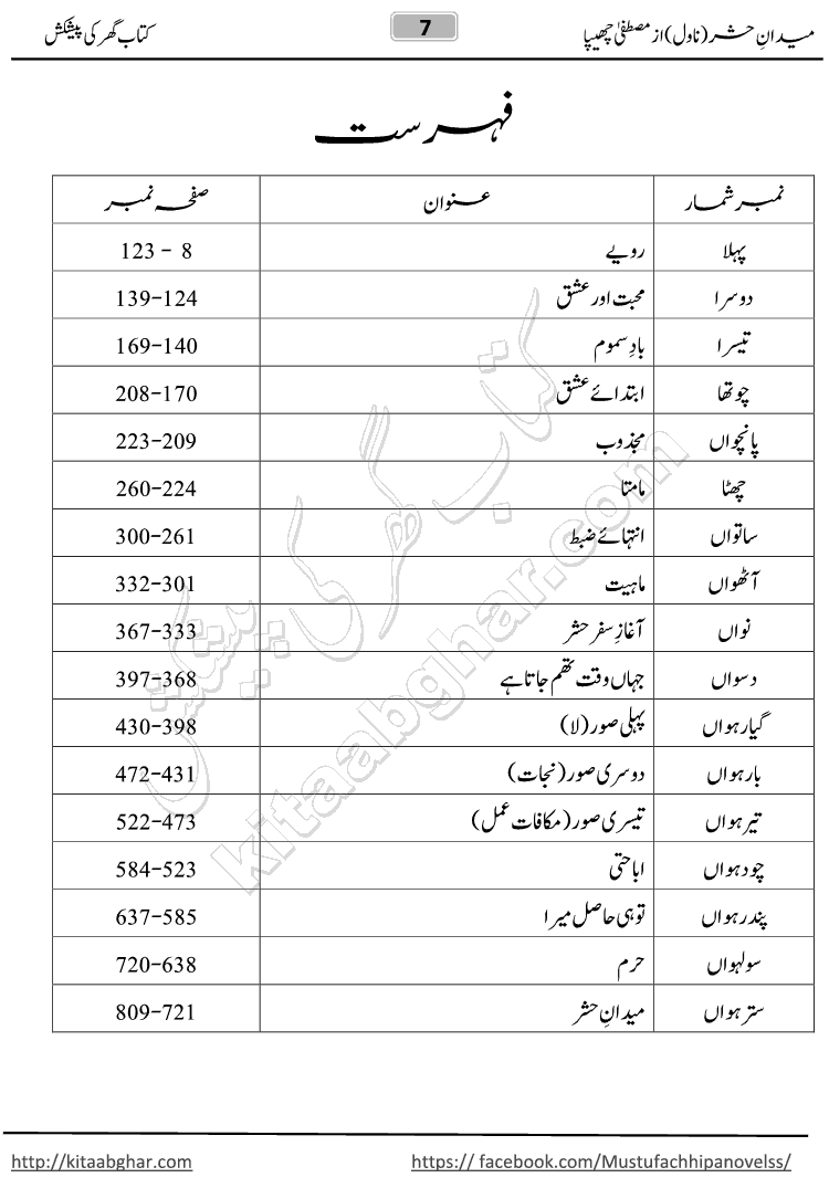 Maidan e Hashar by Mustufa Chhipa Social Romantic Urdu Novel Complete at Kitab Ghar