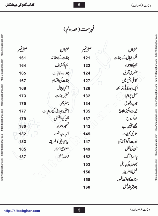 Jinnat by Raees Amrohvi