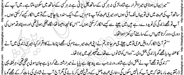 Jeeton To Tujhe Paon Complete Urdu Novel PDF Download by Sadia Abid