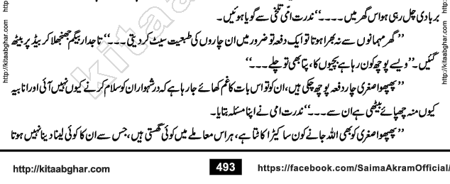 SheharZaad Novel by Saima Akram for at Kitab Ghar Free Urdu Novels Website